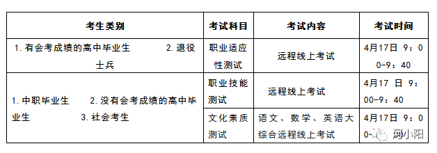1650252236745480.png