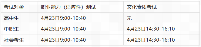 1650254217170142.png